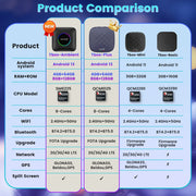 CarlinKit Nuovo Android 13 AIBOX LED Ambient: Wireless CarPlay/Android Auto Adapter, Qualcomm SM 6225,8GB+128GB, Supporto YouTube/Netflix/Disney+/Aggiornamento OTA